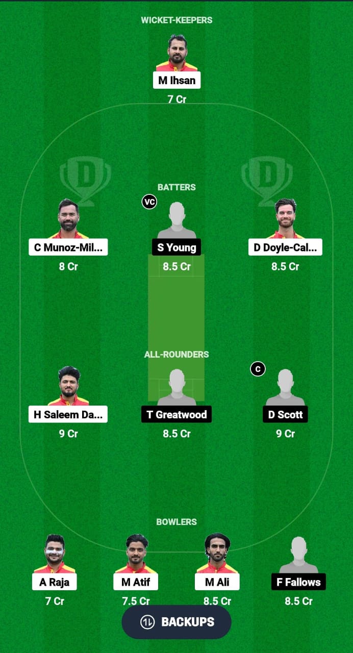 SPA vs ENG-XI Dream11 Prediction Fantasy Cricket Tips Dream11 Team Dream11 ECC T10