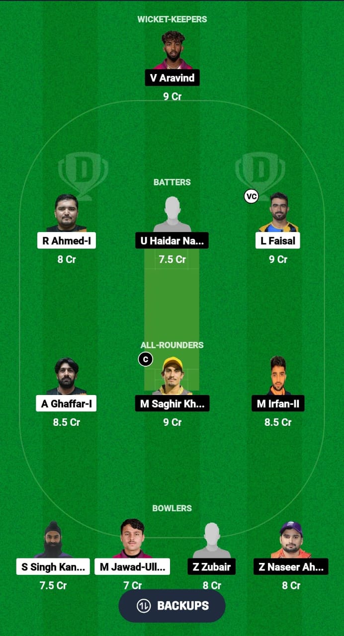 THU vs GGD Dream11 Prediction Fantasy Cricket Tips Dream11 Team UAE ILT20 Development Tournament