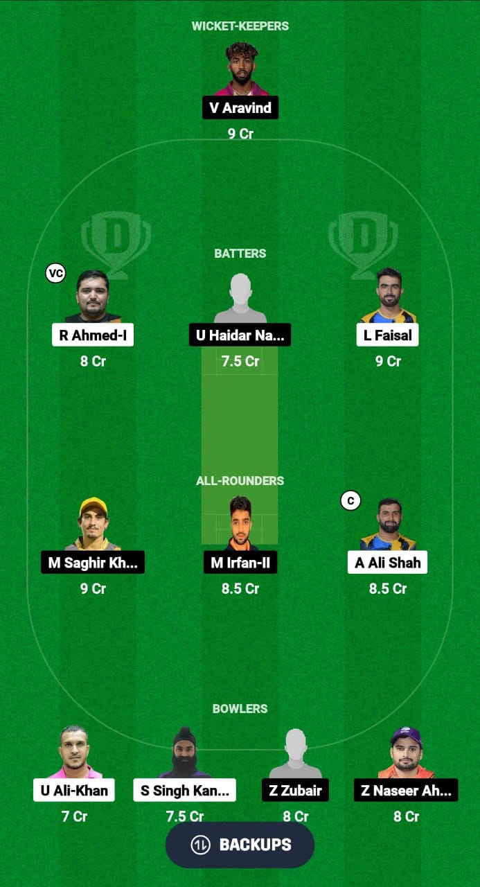 THU vs GGD Dream11 Prediction Fantasy Cricket Tips Dream11 Team UAE ILT20 Development Tournament