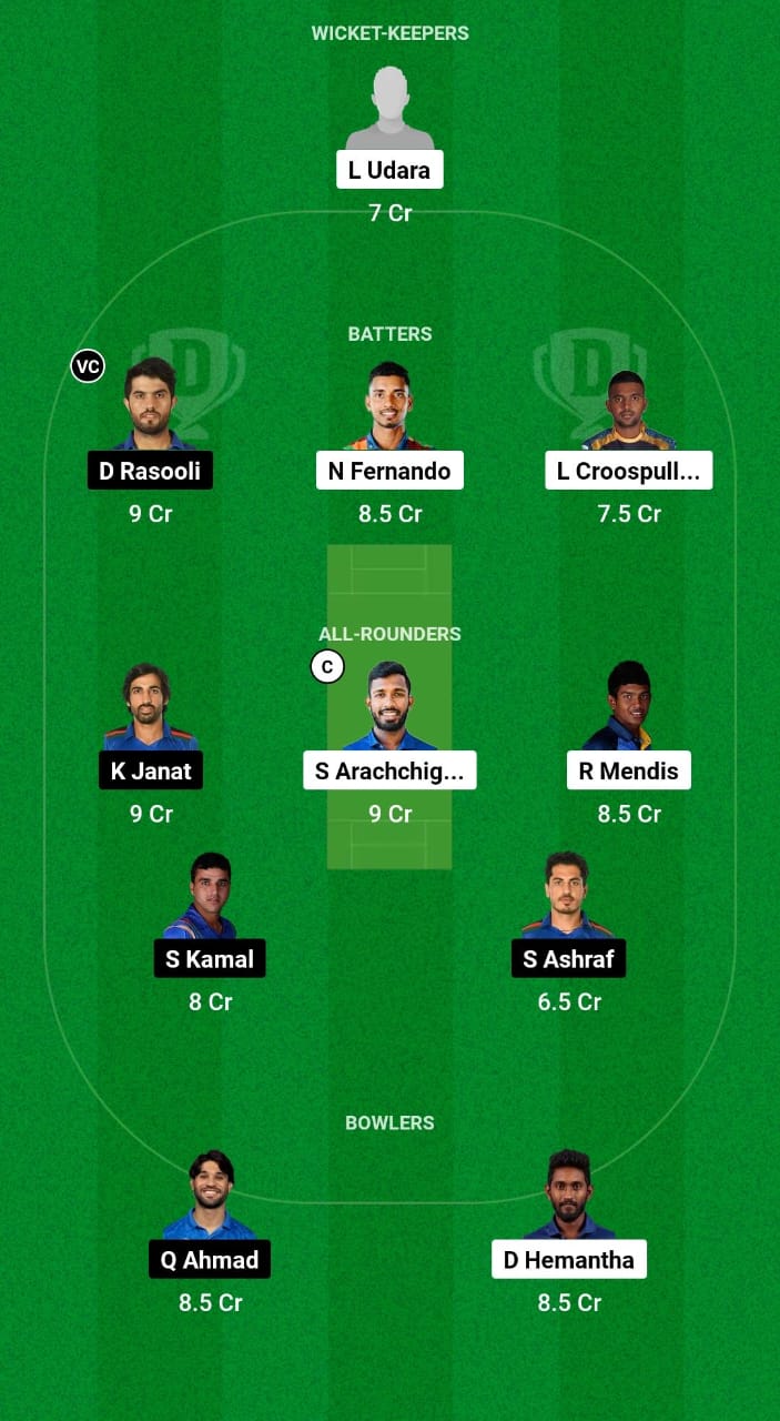 SL-A vs AF-A Dream11 Prediction Fantasy Cricket Tips Dream11 Team Asian Men's T20 Emerging Cup 