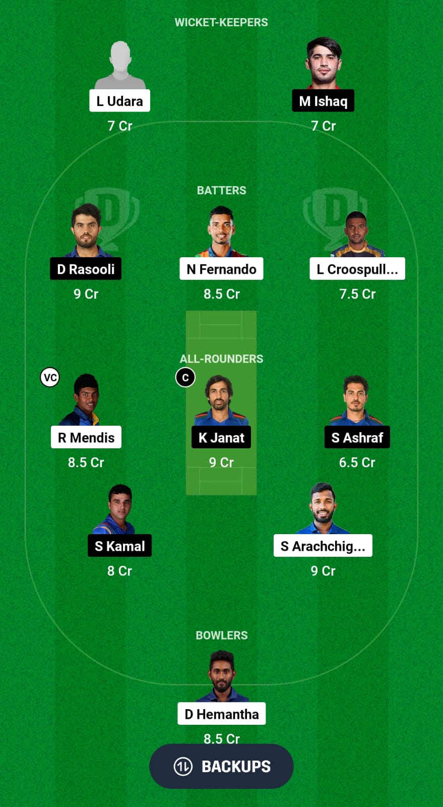 SL-A vs AF-A Dream11 Prediction Fantasy Cricket Tips Dream11 Team Asian Men's T20 Emerging Cup 