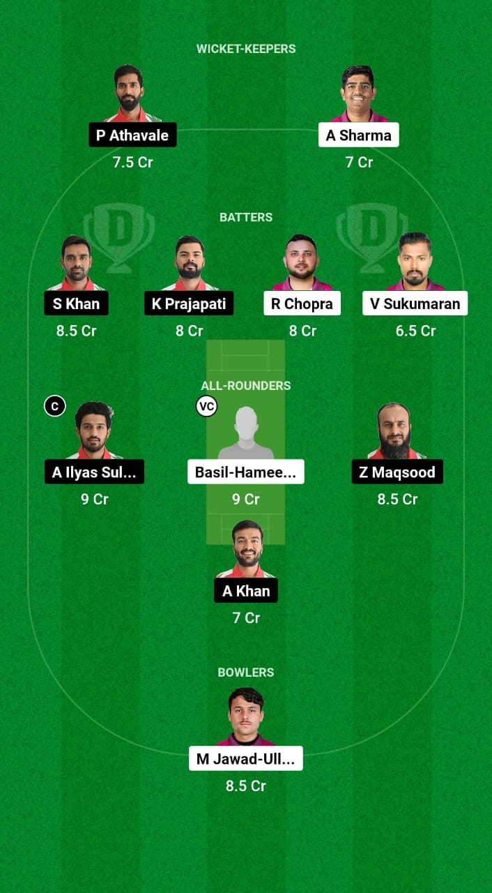 UAE vs OMN Dream11 Prediction Fantasy Cricket Tips Dream11 Team Asian Men's T20 Emerging Cup