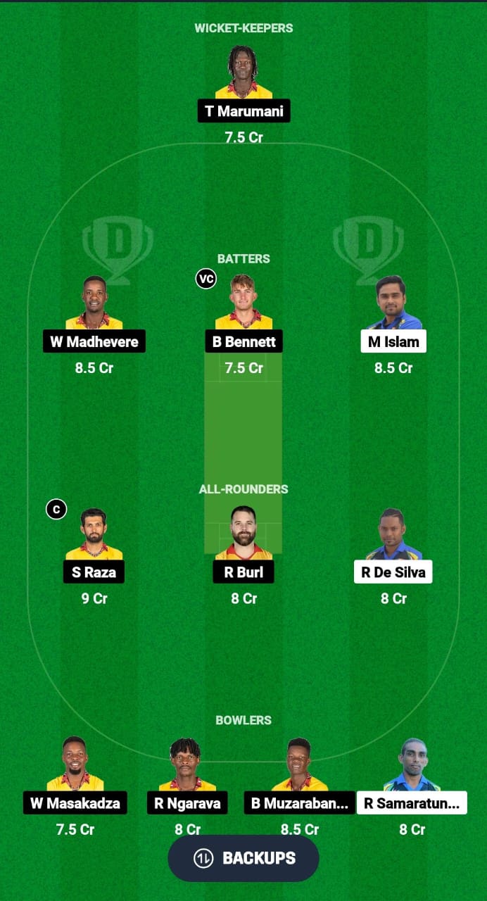 SEY vs ZIM Dream11 Prediction Fantasy Cricket Tips Dream11 Team ICC Mens T20 WC Africa Sub Regional Qualifier B