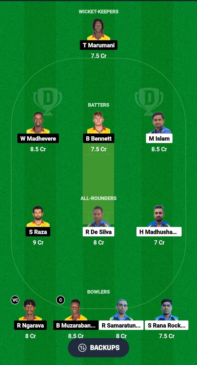 SEY vs ZIM Dream11 Prediction Fantasy Cricket Tips Dream11 Team ICC Mens T20 WC Africa Sub Regional Qualifier B