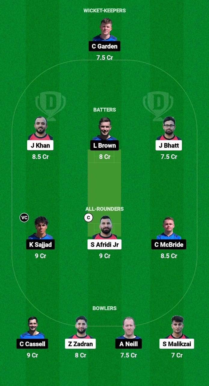 GER vs SCO-XI Dream11 Prediction Fantasy Cricket Tips Dream11 Team Dream11 ECC T10