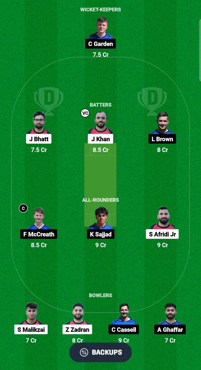 GER vs SCO-XI Dream11 Prediction Fantasy Cricket Tips Dream11 Team Dream11 ECC T10