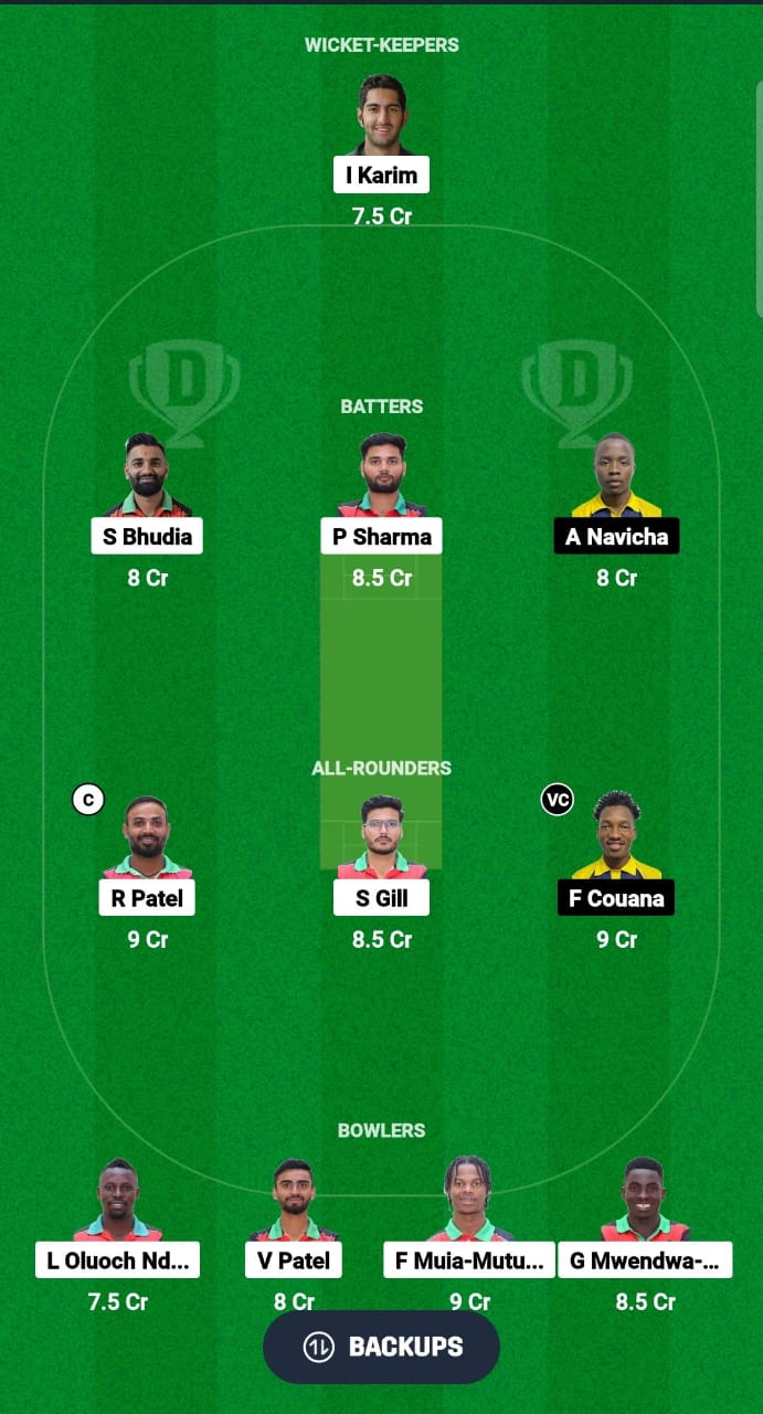 KEN vs MOZ Dream11 Prediction Fantasy Cricket Tips Dream11 Team ICC Mens T20 WC Africa Sub Regional Qualifier B