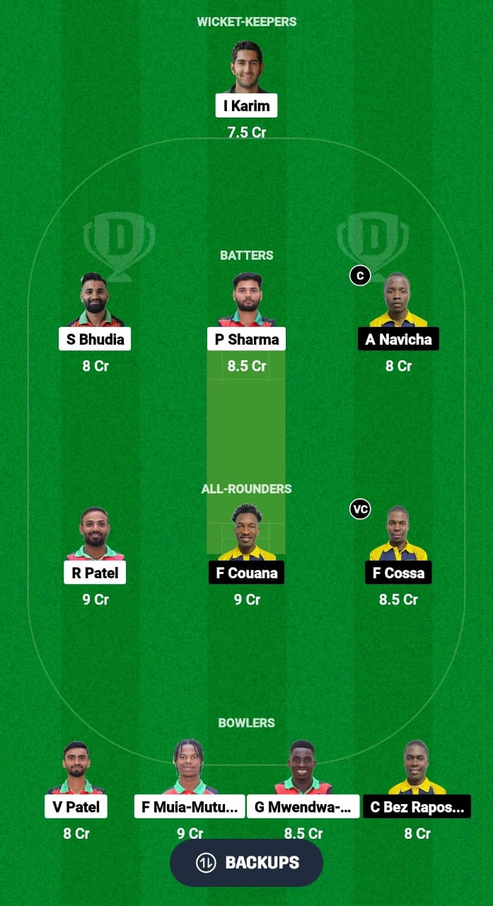 KEN vs MOZ Dream11 Prediction Fantasy Cricket Tips Dream11 Team ICC Mens T20 WC Africa Sub Regional Qualifier B