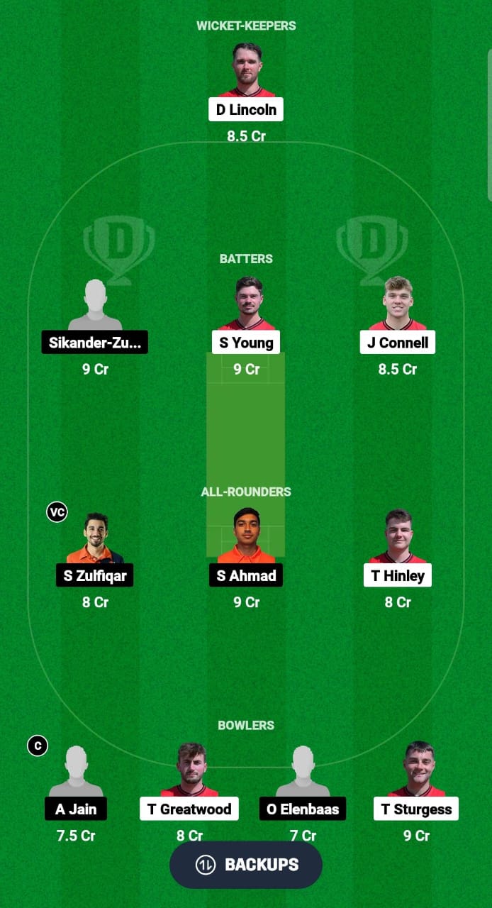 ENG-XI vs NED-XI Dream11 Prediction Fantasy Cricket Tips Dream11 Team Dream11 ECC T10