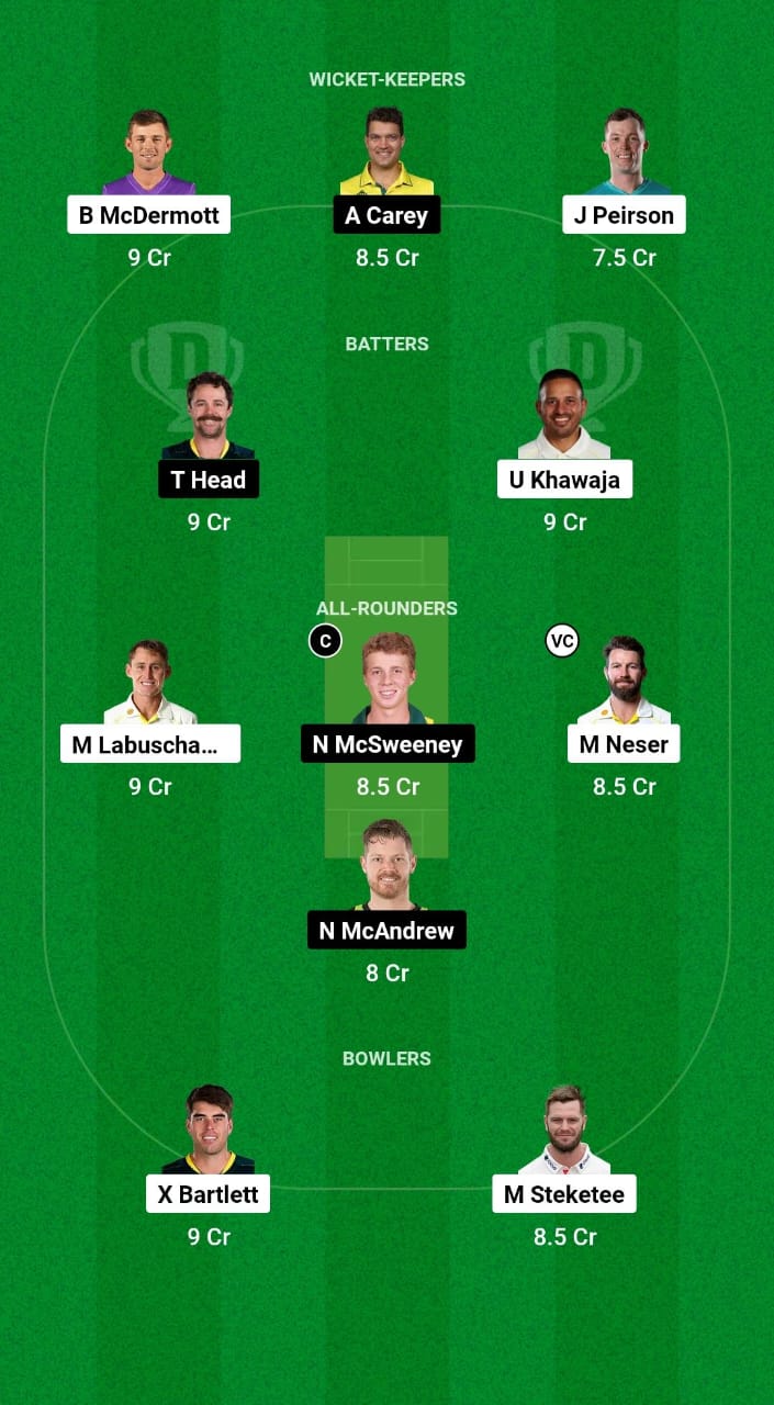 QUN vs SAU Dream11 Prediction Fantasy Cricket Tips Dream11 Team Australian Domestic Test