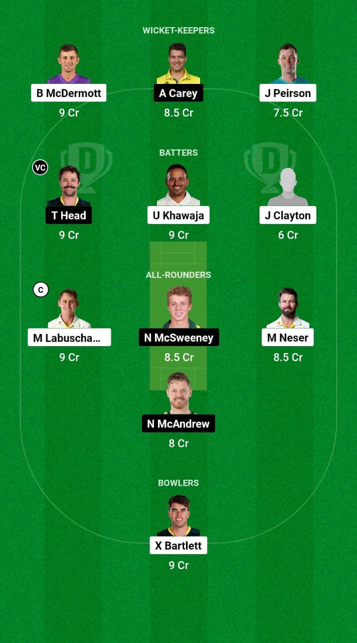 QUN vs SAU Dream11 Prediction Fantasy Cricket Tips Dream11 Team Australian Domestic Test