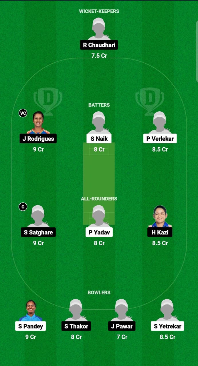 GOA-W vs MUM-W Dream11 Prediction Fantasy Cricket Tips Dream11 Team Indian Domestic Women's T20 Trophy