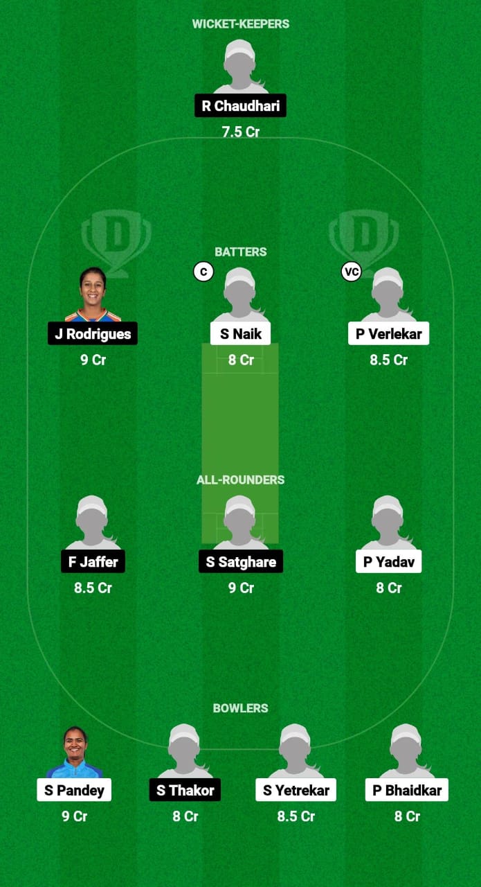 GOA-W vs MUM-W Dream11 Prediction Fantasy Cricket Tips Dream11 Team Indian Domestic Women's T20 Trophy