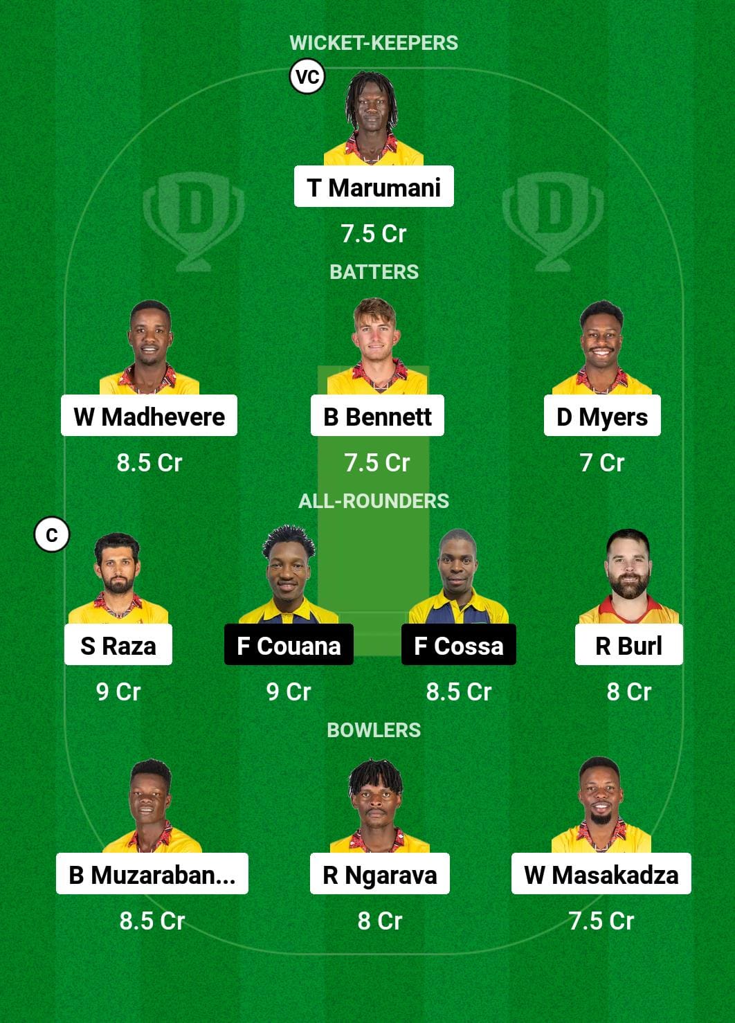 ZIM vs MOZ Dream11 Prediction Fantasy Cricket Tips Dream11 Team ICC Mens T20 WC Africa Sub Regional Qualifier B