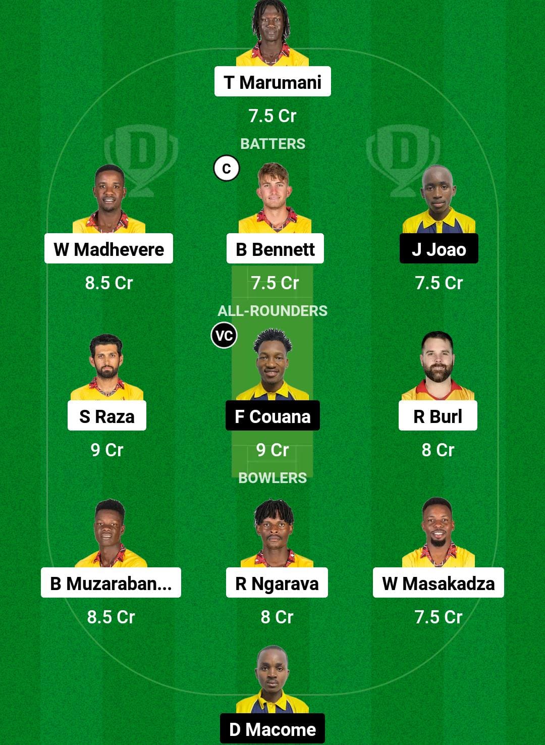 ZIM vs MOZ Dream11 Prediction Fantasy Cricket Tips Dream11 Team ICC Mens T20 WC Africa Sub Regional Qualifier B