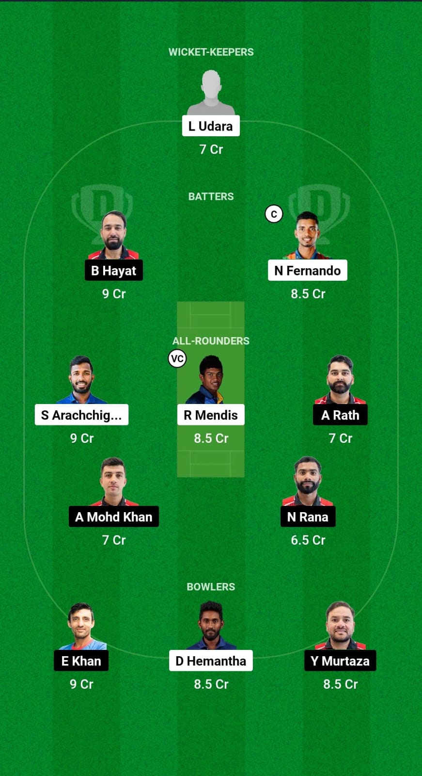 SL-A vs HK Dream11 Prediction Fantasy Cricket Tips Dream11 Team Asian Men's T20 Emerging Cup