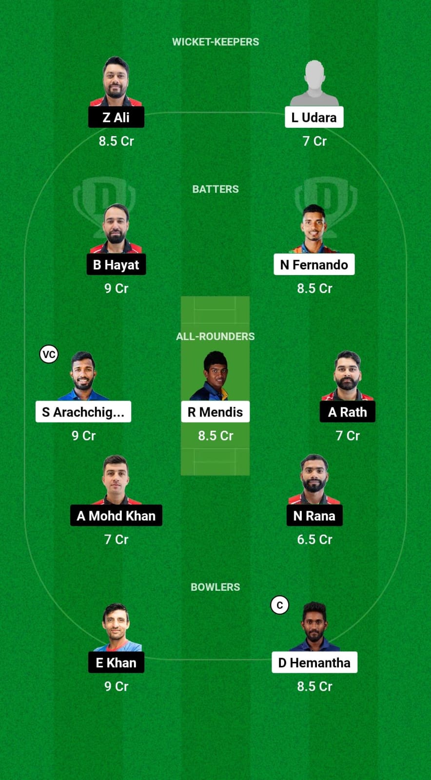 SL-A vs HK Dream11 Prediction Fantasy Cricket Tips Dream11 Team Asian Men's T20 Emerging Cup