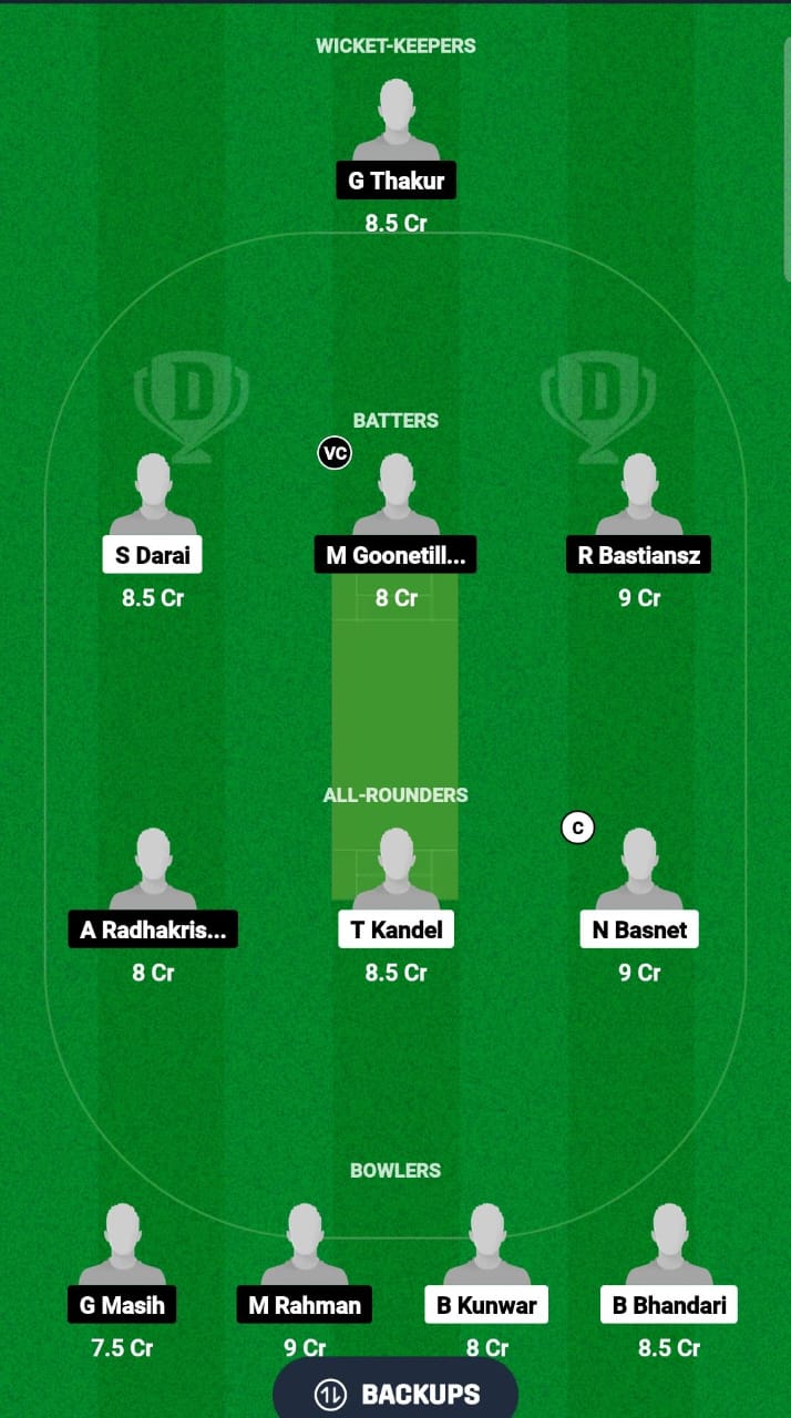 GU vs SOC Dream11 Prediction Fantasy Cricket Tips Dream11 Team ECS T10 Malta