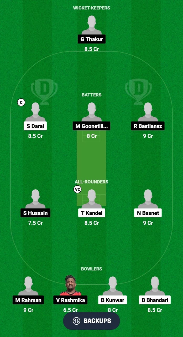 GU vs SOC Dream11 Prediction Fantasy Cricket Tips Dream11 Team ECS T10 Malta