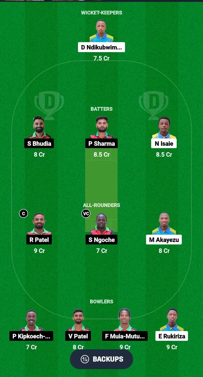 RWA vs KEN Dream11 Prediction Fantasy Cricket Tips Dream11 Team ICC Mens T20 WC Africa Sub Regional Qualifier B