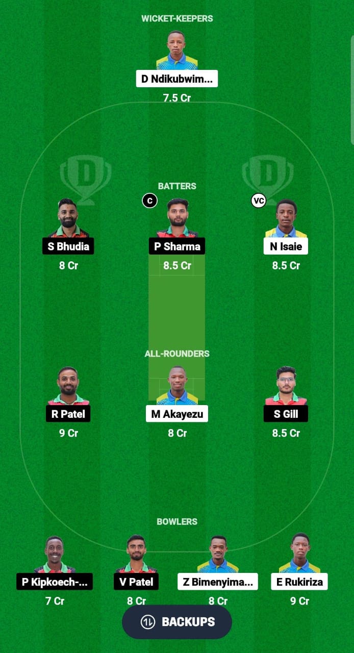 RWA vs KEN Dream11 Prediction Fantasy Cricket Tips Dream11 Team ICC Mens T20 WC Africa Sub Regional Qualifier B