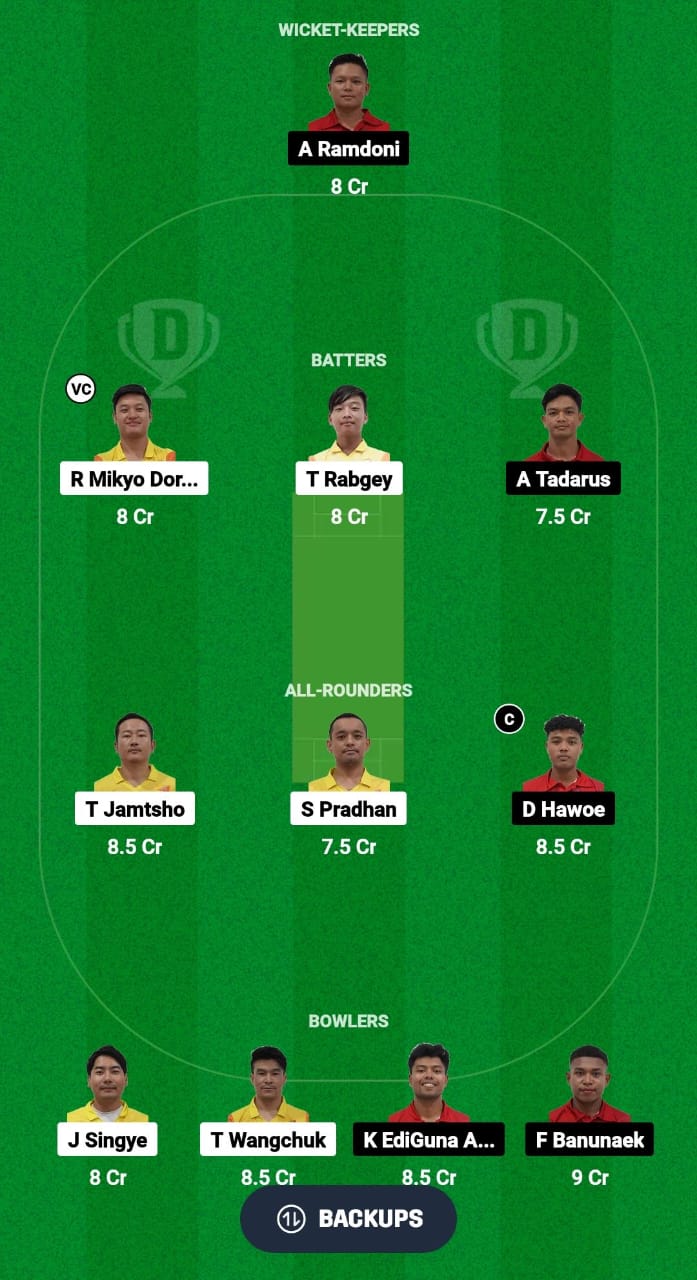 BHU vs INA Dream11 Prediction Fantasy Cricket Tips Dream11 Team Bhutan T20I Quadrangular