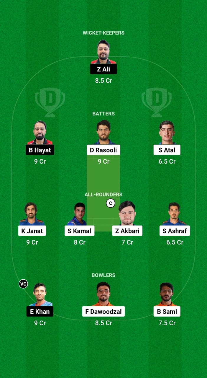 AFA vs HK Dream11 Prediction Today Match 9 Asian Men’s T20 Emerging