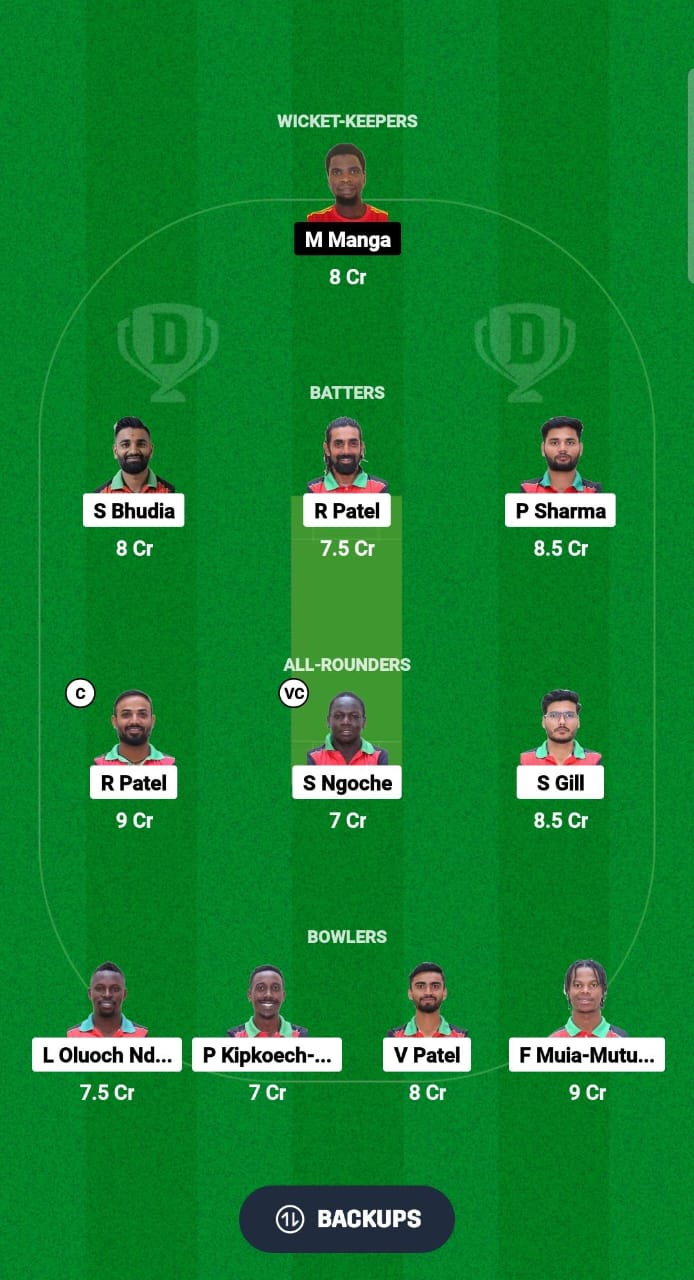 KEN vs GAM Dream11 Prediction Fantasy Cricket Tips Dream11 Team ICC Mens T20 WC Africa Sub Regional Qualifier B