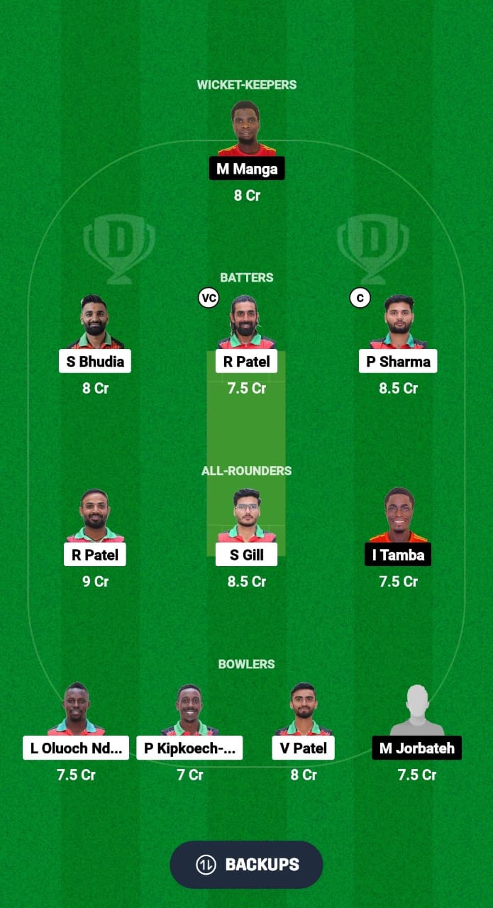 KEN vs GAM Dream11 Prediction Fantasy Cricket Tips Dream11 Team ICC Mens T20 WC Africa Sub Regional Qualifier B