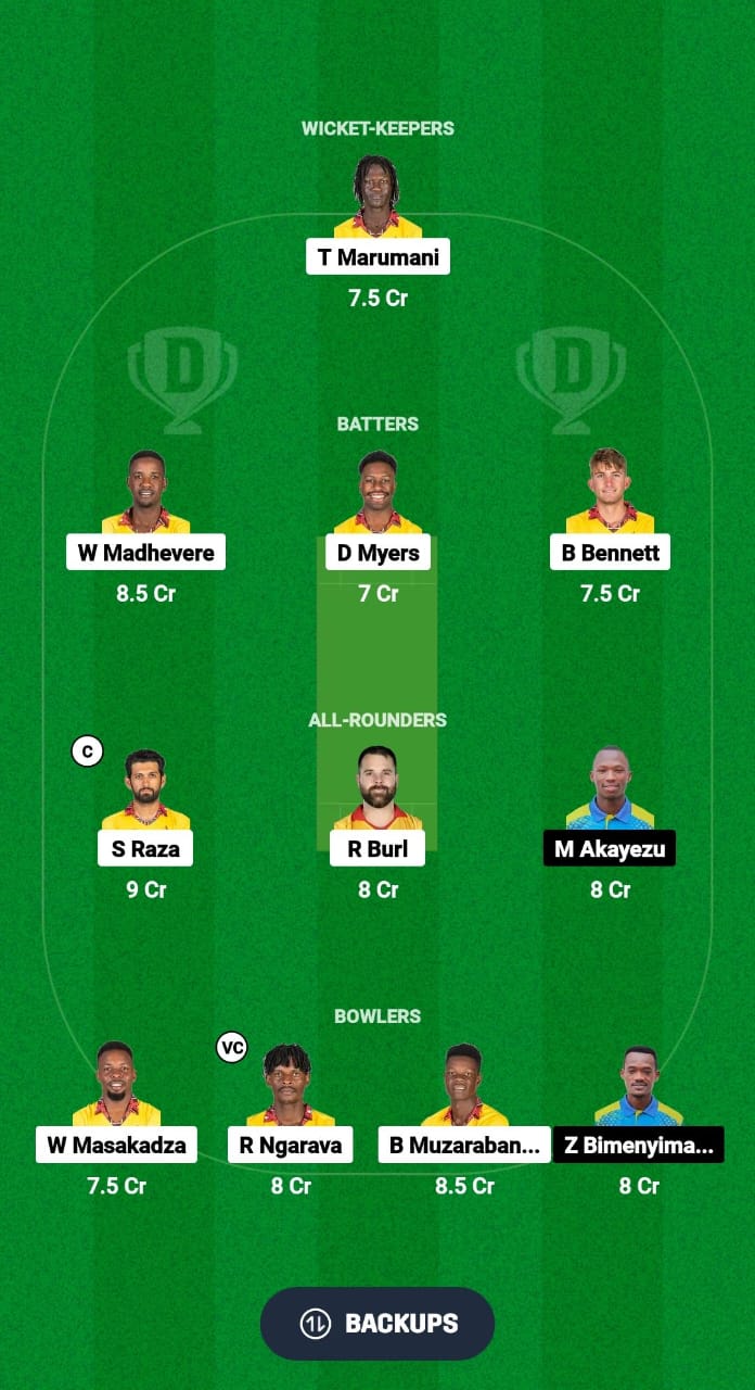 ZIM vs RWA Dream11 Prediction Fantasy Cricket Tips Dream11 Team ICC Mens T20 WC Africa Sub Regional Qualifier B