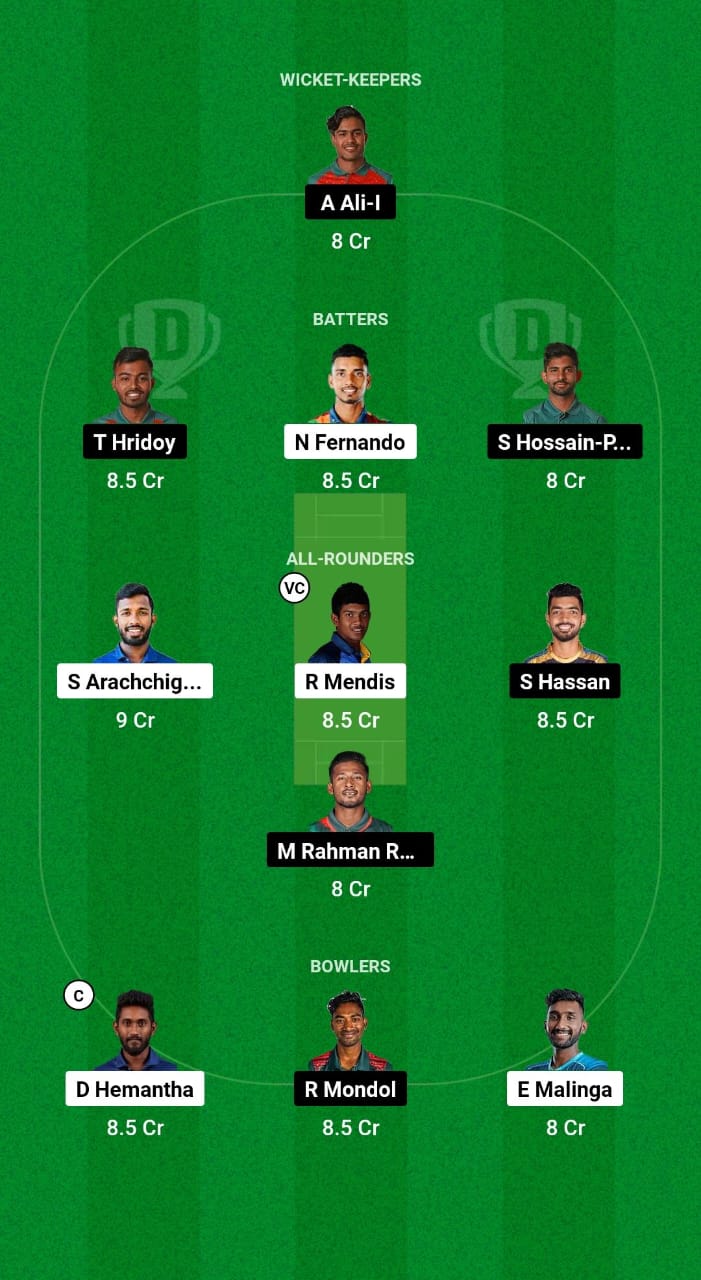 SL-A vs BN-A Dream11 Prediction Fantasy Cricket Tips Dream11 Team Asian Men's T20 Emerging Cup