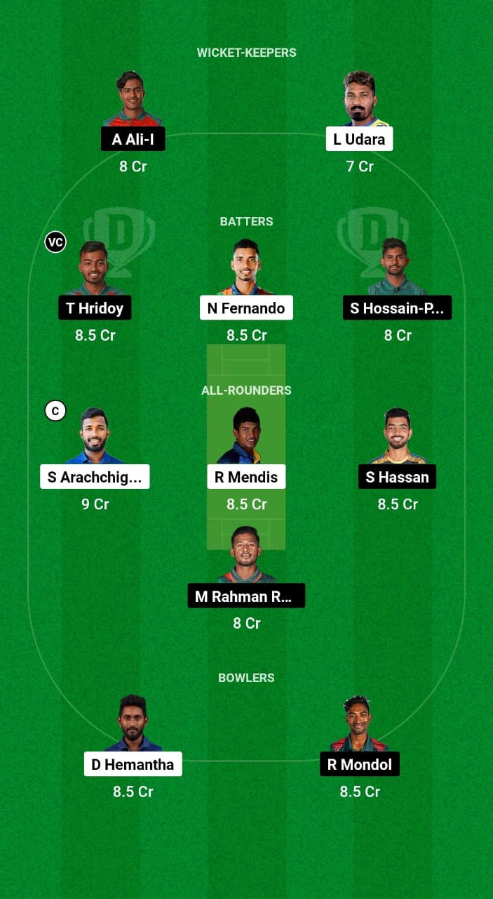 SL-A vs BN-A Dream11 Prediction Fantasy Cricket Tips Dream11 Team Asian Men's T20 Emerging Cup