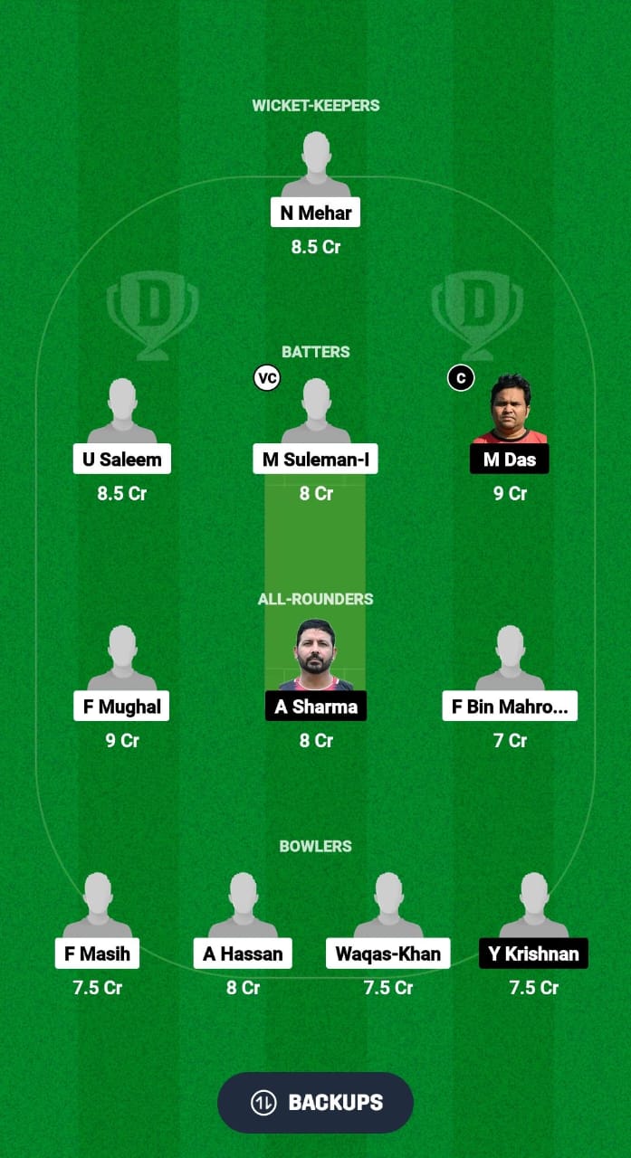 MAR vs MMA Dream11 Prediction Fantasy Cricket Tips Dream11 Team ECS T10 Malta