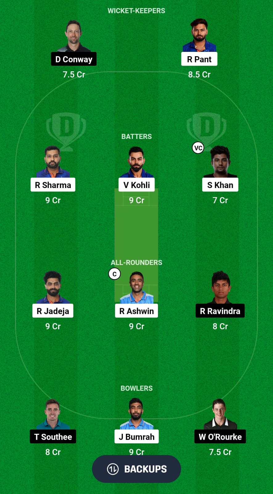 IND vs NZ Dream11 Prediction Fantasy Cricket Tips Dream11 Team New Zealand Tour of India