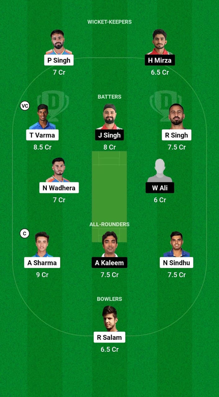 IND-A vs OMN Dream11 Prediction Fantasy Cricket Tips Dream11 Team Asian Men's T20 Emerging Cup