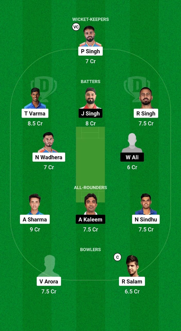 IND-A vs OMN Dream11 Prediction Fantasy Cricket Tips Dream11 Team Asian Men's T20 Emerging Cup