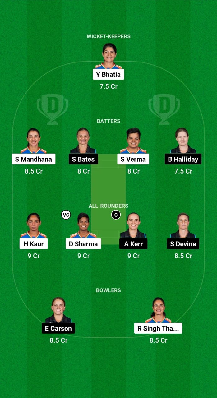 IN-W vs NZ-W Dream11 Prediction Fantasy Cricket Tips Dream11 Team New Zealand Women Tour of India