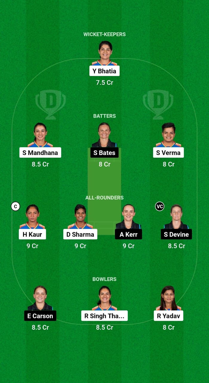 IN-W vs NZ-W Dream11 Prediction Fantasy Cricket Tips Dream11 Team New Zealand Women Tour of India