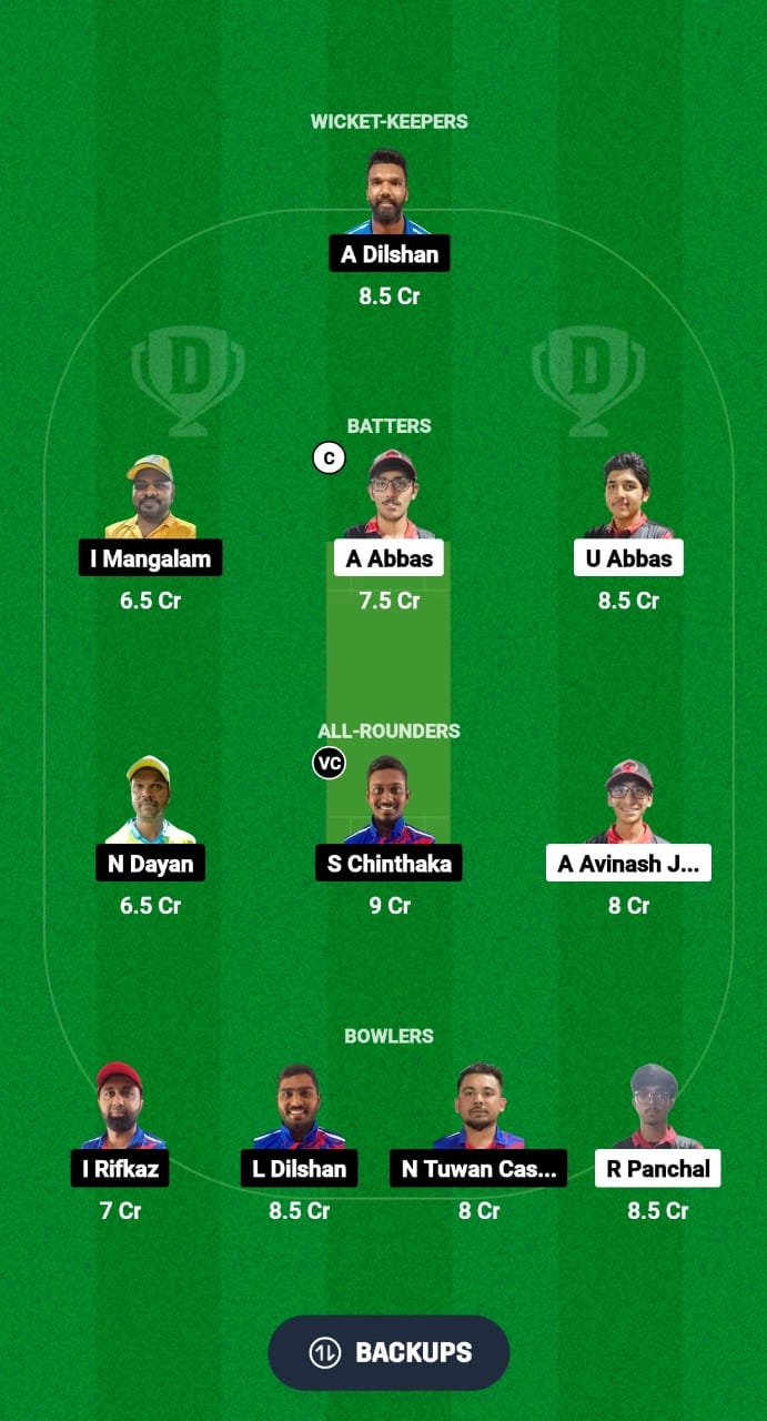 KMS vs CECC Dream11 Prediction Fantasy Cricket Tips Dream11 Team Kuwait Elite T20 Cup