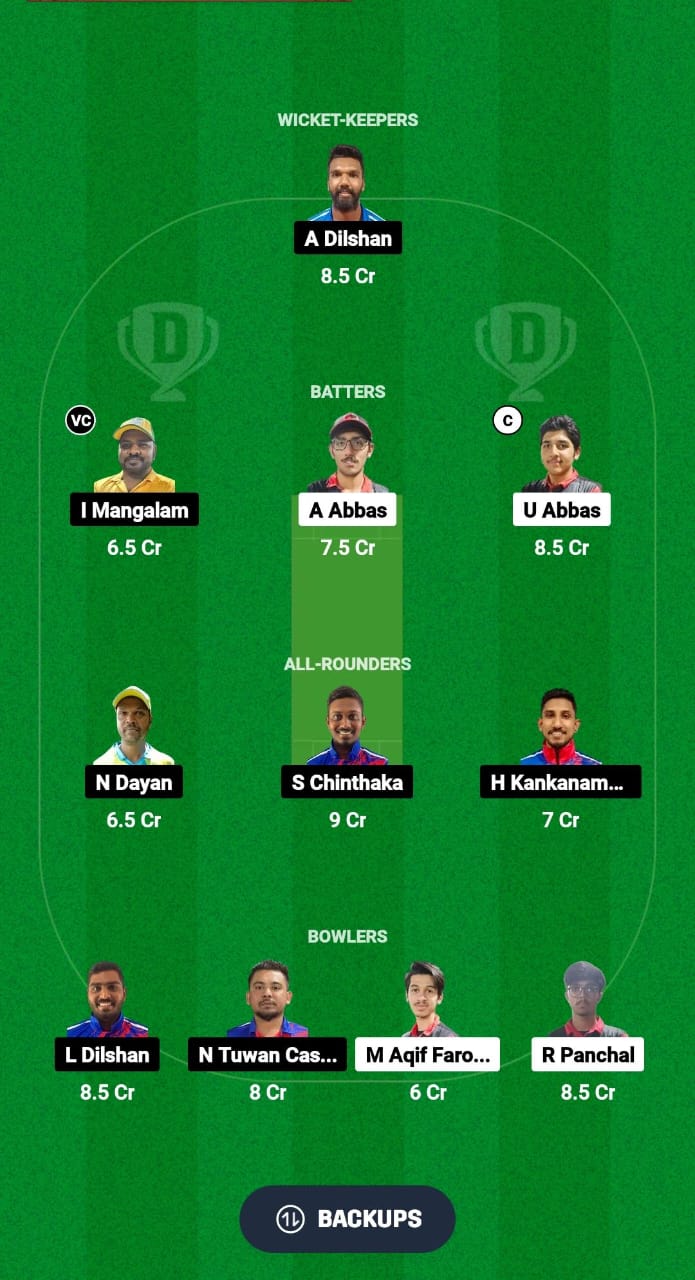 KMS vs CECC Dream11 Prediction Fantasy Cricket Tips Dream11 Team Kuwait Elite T20 Cup