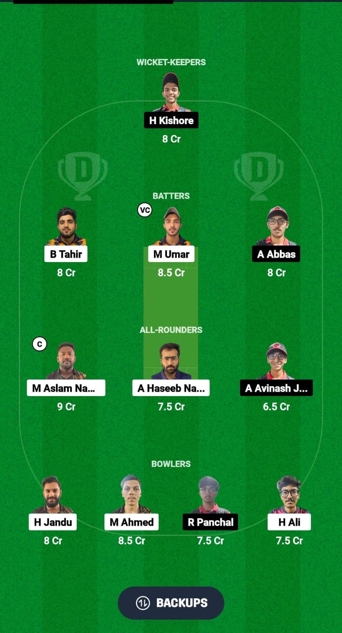 ALH vs KMS Dream11 Prediction Fantasy Cricket Tips Dream11 Team Kuwait Elite T20 Cup