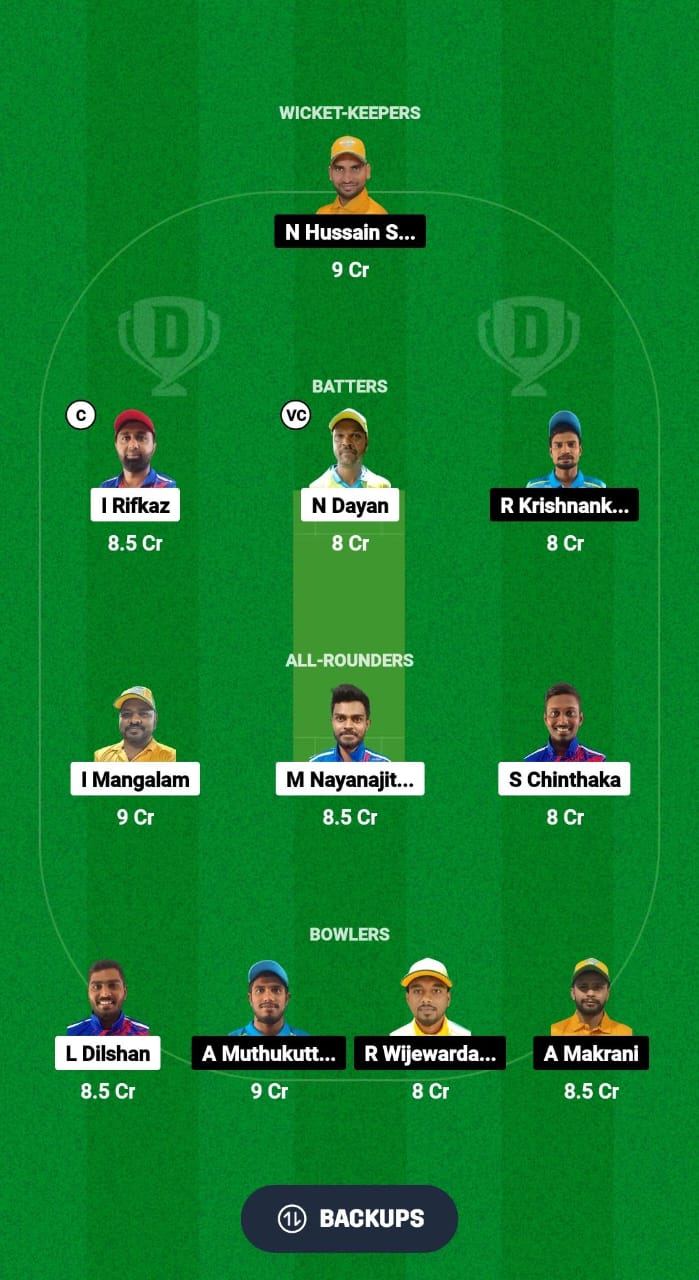 CECC vs NCMI Dream11 Prediction Fantasy Cricket Tips Dream11 Team Kuwait Elite T20 Cup