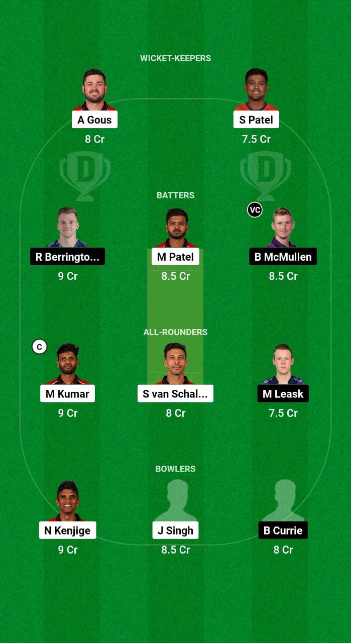 USA vs SCO Dream11 Prediction Fantasy Cricket Tips Dream11 Team ICC CWC League 2 ODI