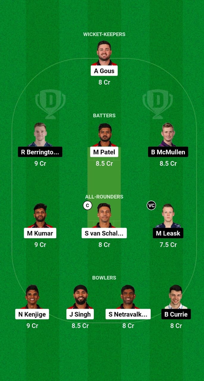 USA vs SCO Dream11 Prediction Fantasy Cricket Tips Dream11 Team ICC CWC League 2 ODI