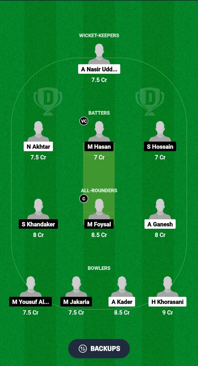 HUR vs TTS Dream11 Prediction Fantasy Cricket Tips Dream11 Team Qatar T20 Pro League