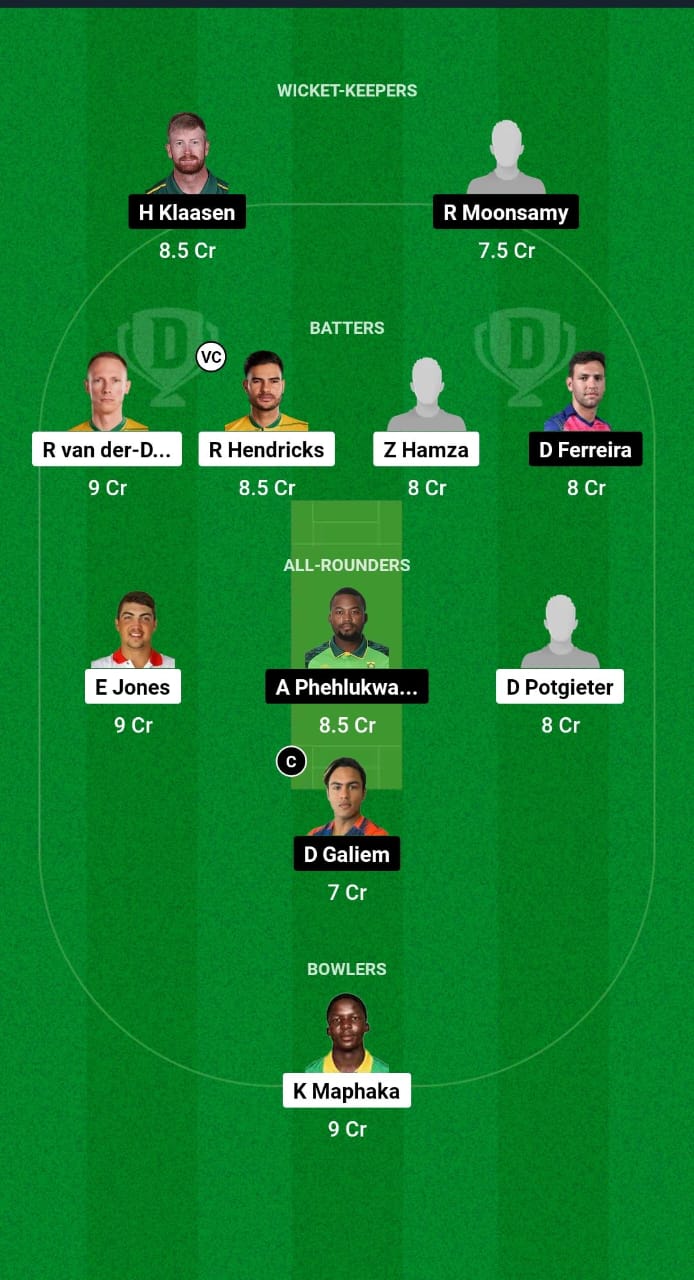 LIO vs TIT Dream11 Prediction Fantasy Cricket Tips Dream11 Team South Africa T20 Challenge