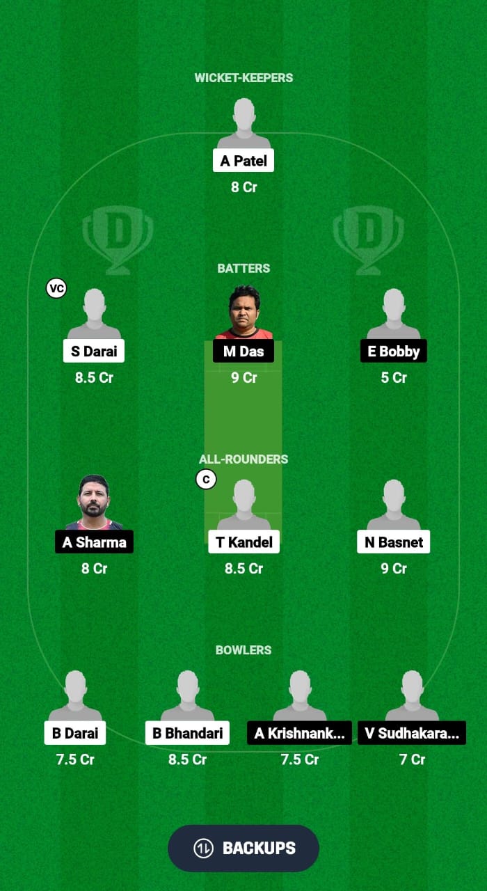 GU vs MMA Dream11 Prediction Fantasy Cricket Tips Dream11 Team ECS T10 Malta