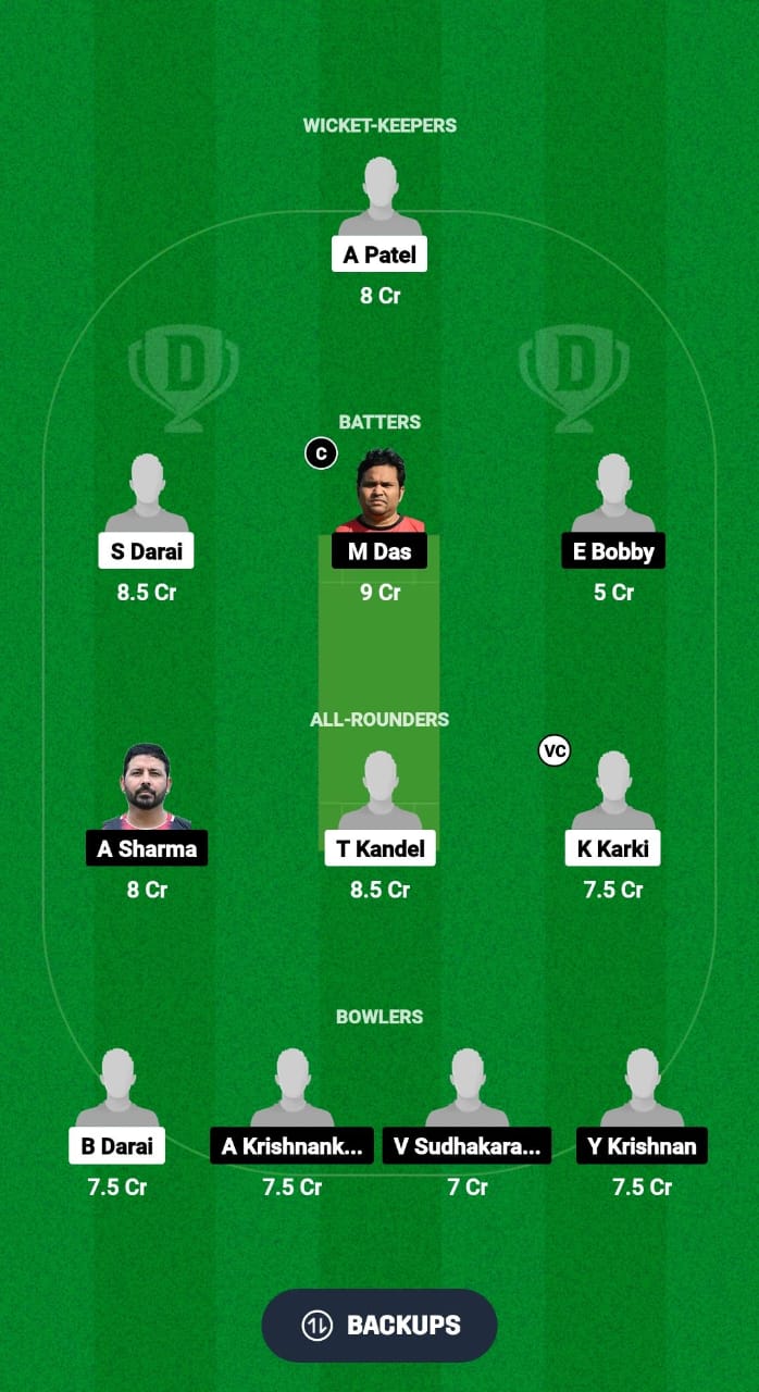 GU vs MMA Dream11 Prediction Fantasy Cricket Tips Dream11 Team ECS T10 Malta