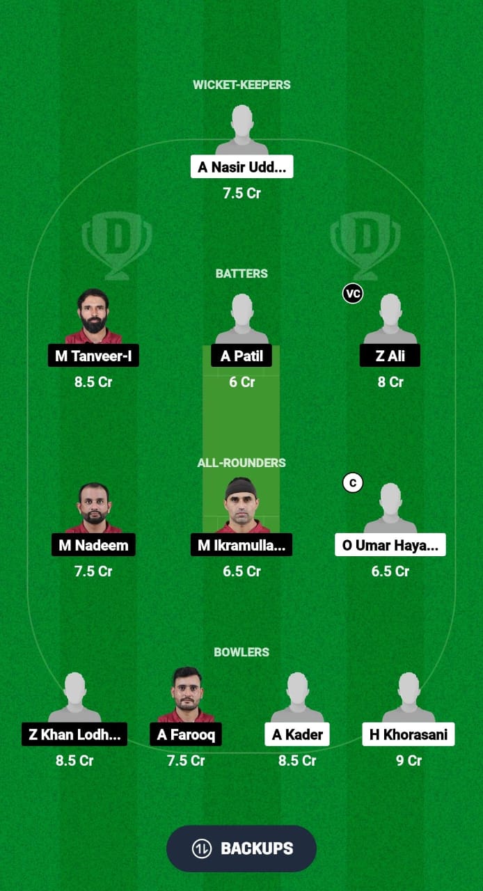 HUR vs ACC Dream11 Prediction Fantasy Cricket Tips Dream11 Team Qatar T20 Pro League