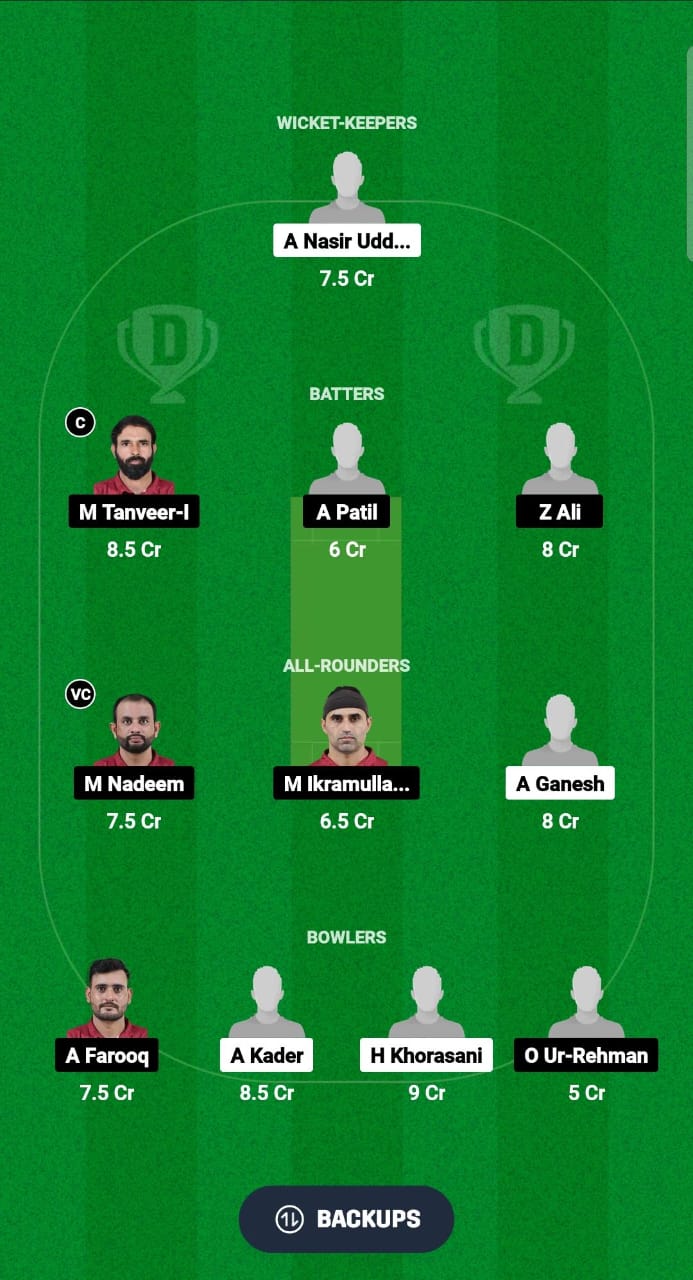 HUR vs ACC Dream11 Prediction Fantasy Cricket Tips Dream11 Team Qatar T20 Pro League